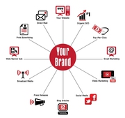 Seo company bangalore